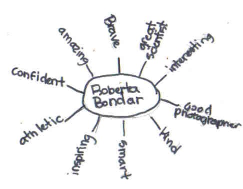 Roberta Bondar Web (I made it.)