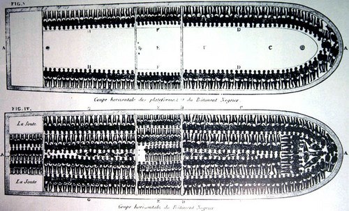 <a href=http://z.about.com/d/africanhistory/1/7/p/I/SlaveShipBrookes.jpg>Slave Ship Drawing</a>