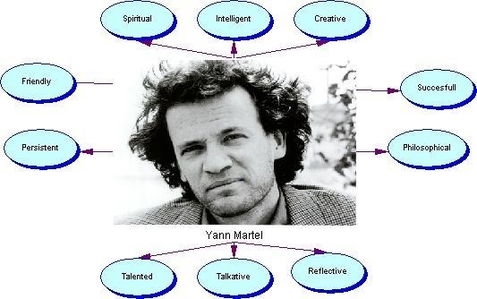 Yann Martel Adjective Web (I created it)