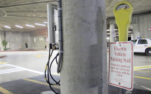 An electric vehicle charging station awaits a vehicle in the parking lot at the Hawaii State Legislature on Wednesday, Jan. 18, 2017 in Honolulu. Renewable energy advocates in Hawaii are pushing a bill to urge the transportation sector to get all its energy from renewable sources in 2045. (AP Photo/Cathy Bussewitz)