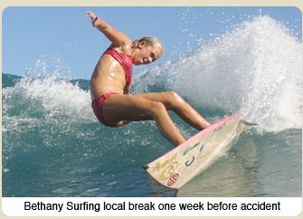  (www.bethanyhamilton.com)