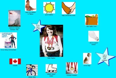 Clara Hughes Web (I made it.)