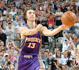 Steve Nash passing a ball (wikapedia)