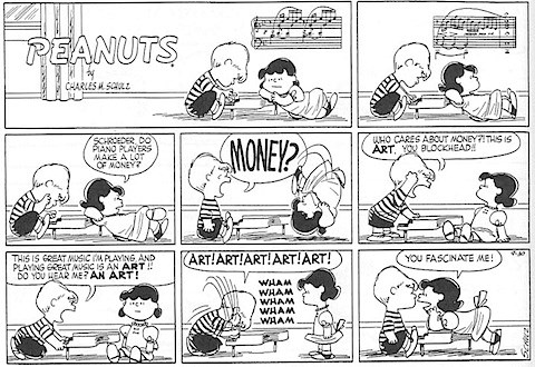 The Peanuts Comic strip
