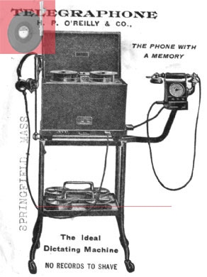 This is the telephone Thomas Edison invented <br>(http://www.technovelgy.com/graphics/telegraphone.jpg)