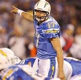 Philip Rivers Audible (www.bing.com/images/philiprivers)