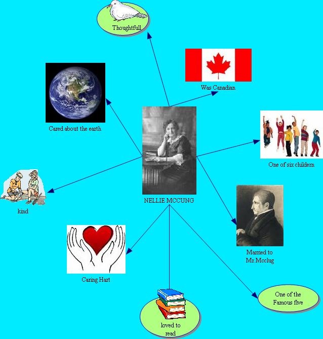 Web of Nelllie  (i made it)