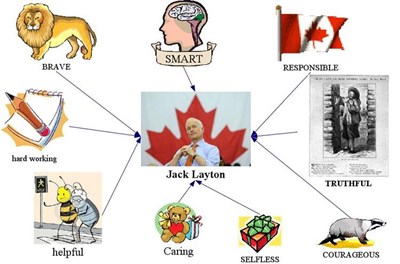 Jack Layton | MY HERO