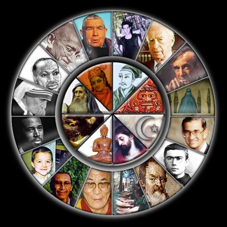 Picture of Wheel Of Faith