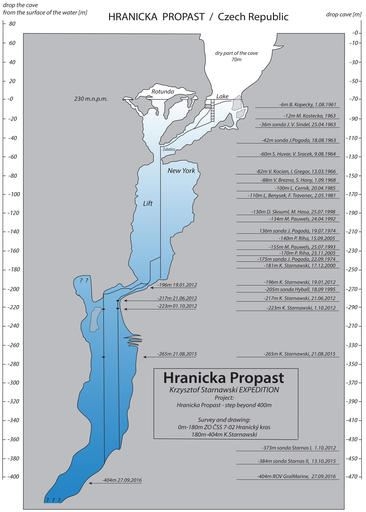 This map made available to The Associated Press by Polish explorer Krzysztof Starnawski on Friday, Sept. 30, 2016, shows a cross-section of the flooded Hranicka Propast, or Hranice Abyss, in the Czech Republic that Starnawski's Czech and Polish team recently revealed to be the world's deepest known flooded cave. On Sept. 27, 2016, the team used a remotely-operated underwater robot, or ROV, to search for the cave's bottom. It went to the record depth of 404 meters (1,325 feet) but still has not found the bottom, during the 'Hranicka Propast - step beyond 400m' expedition led by Starnawski and partly funded by the National Geographic. (Krzysztof Starnawski Expedition via AP)