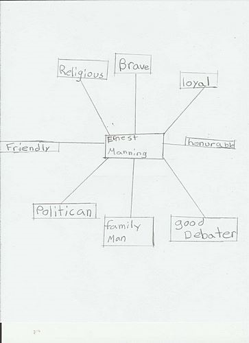 Web of Manning