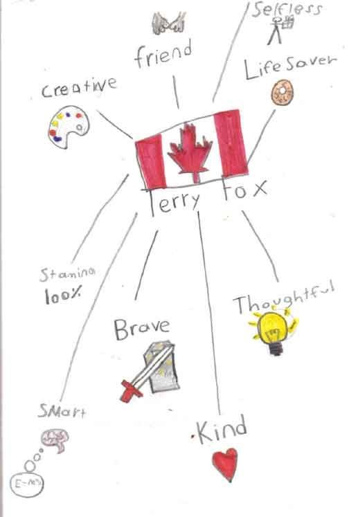 Terry Fox Web (I made it.)