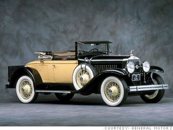 The Cadillac LaSalle 