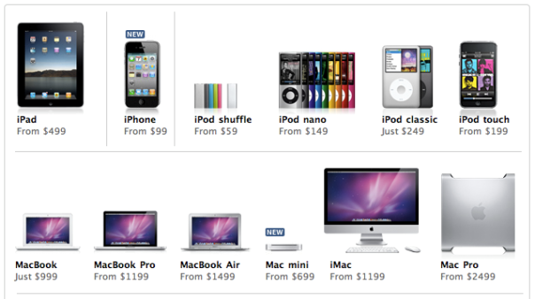 Apple Product Line-Up