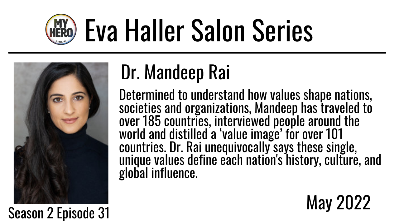 Picture of Eva Haller Salon - Dr. Mandeep Rai