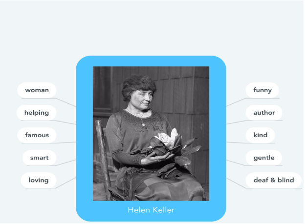 Picture of Helen Keller