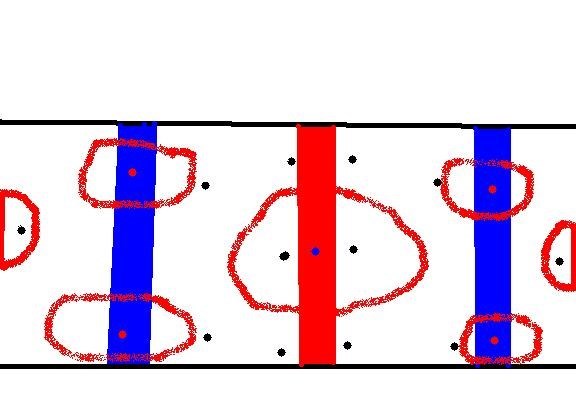 hockey rink (I made it my self)