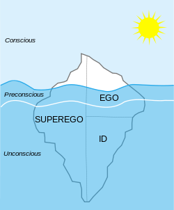 Iceberg showing the three states of consciousness (Google.com (Unknown))