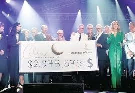 Celine Dion Foundation ( ())