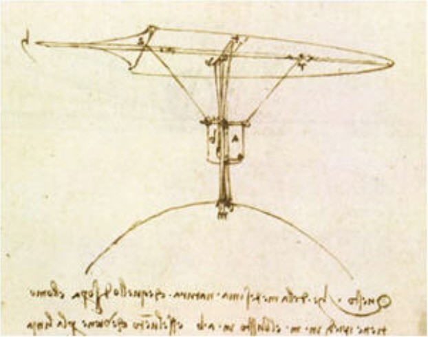 The Hang Glider Invented By Leonardo da Vinci ( http://www.leonardo-da-vinci-biography.com/leonardo-da-vinci-inventions.html)