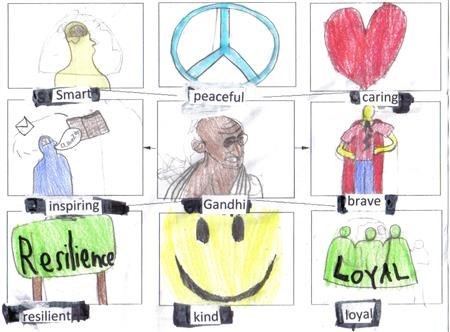 Gandhi adjectives (I drew it (Mekail))