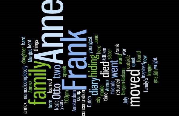Anne Frank (wordle.net (Pacey))