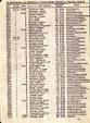 Schindler's list of Names ( (http://alinefromlinda.blogspot.com/2014/01/january-20.html))