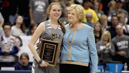 http://www.sportingnews.com/ncaa-basketball-news/4 (http://www.sportingnews.com/ncaa-basketball-news/4)