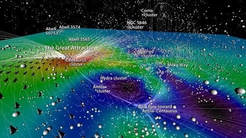 The Great Attractor (http://www.dailygalaxy.com/my_weblog/2013/06/the-g (NASA))