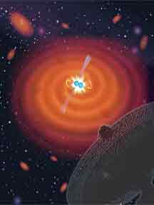 Un pulsar. Foto del grupo italiano Pulsar. Universidad de Cagliari, Departamento de Física. http://pulsar.ca.astro.it/~pulsar/PULSAR%2Bantenna5.jpg