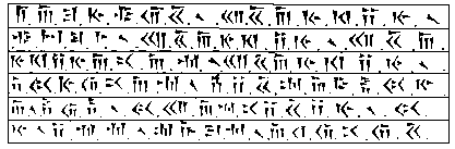 Example of cuneiform Zoroastrian script. (http://www.avesta.org/avesta.html)