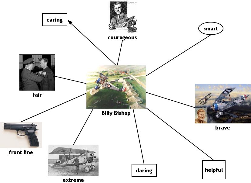 Billy Bishop Web (I made it with Inspiration (I made it.))