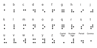 How to pronounce “Louis Braille” [Video]