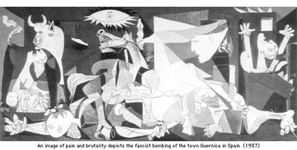 Guernica (1937) cortesía de Hyper History.com